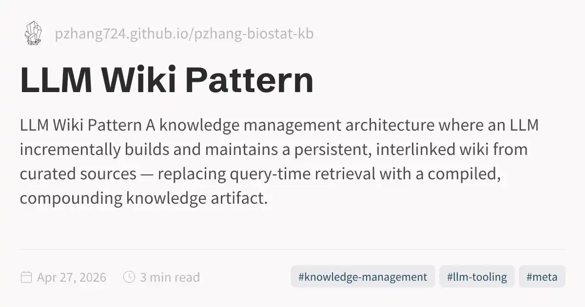 Using Patterns In Llm LLM Wiki Pattern