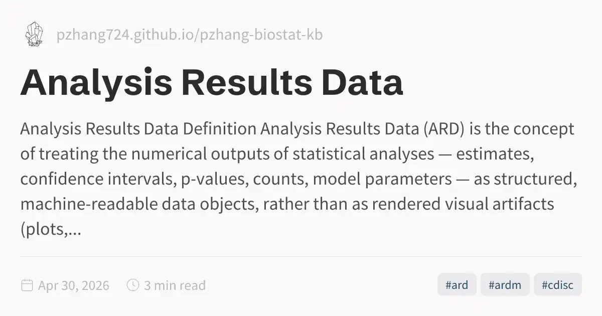 Analysis Results Data