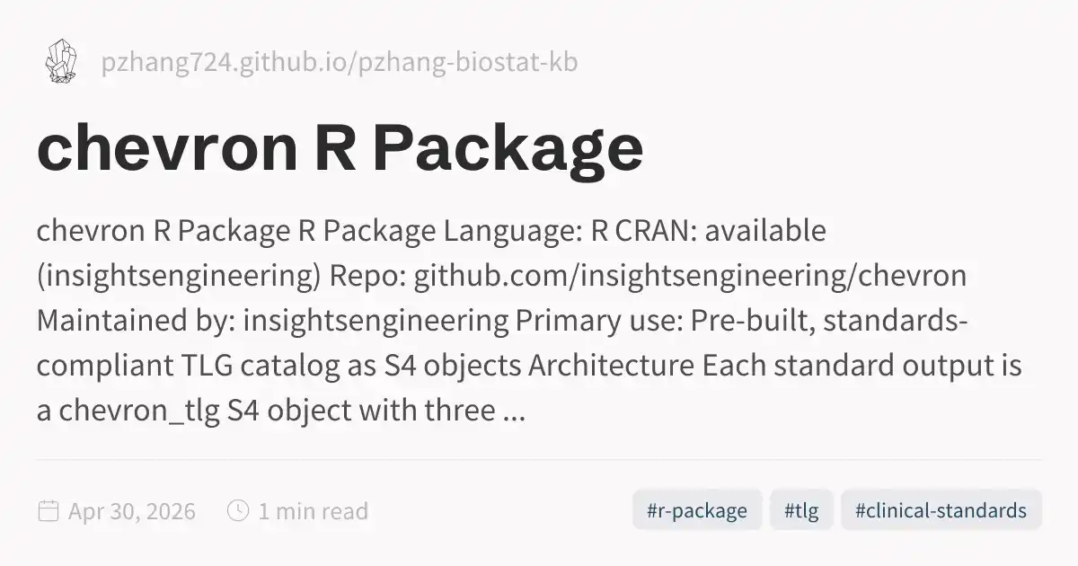 Ncdf4 R Package chevron R Package