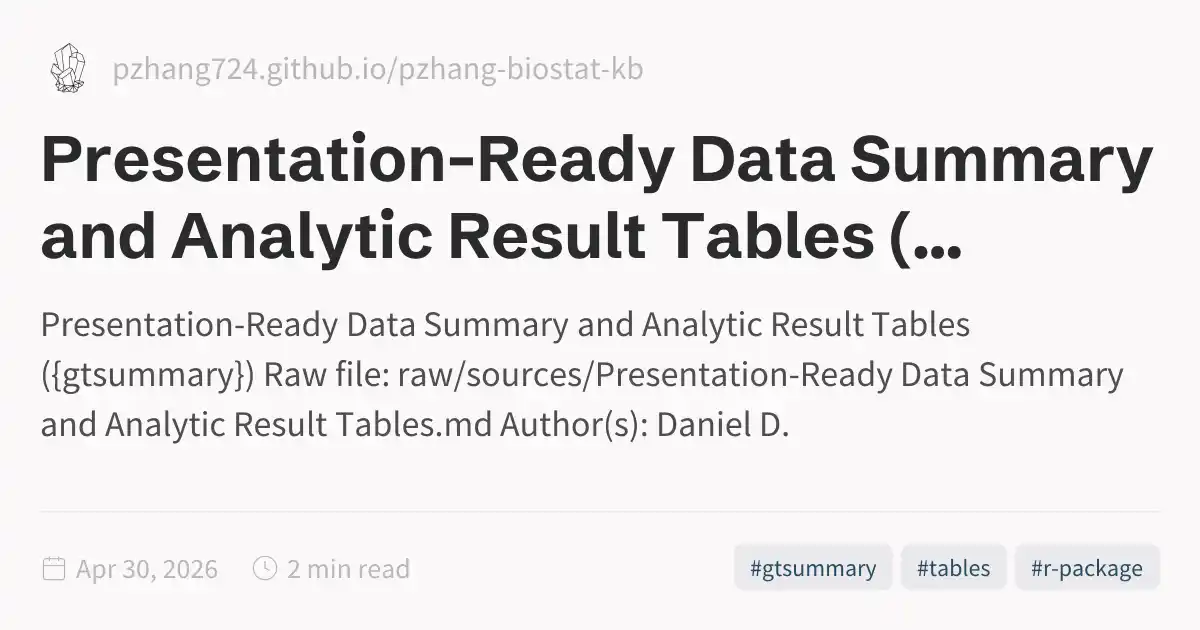 Presentation-Ready Data Summary and Analytic Result Tables ({gtsummary})